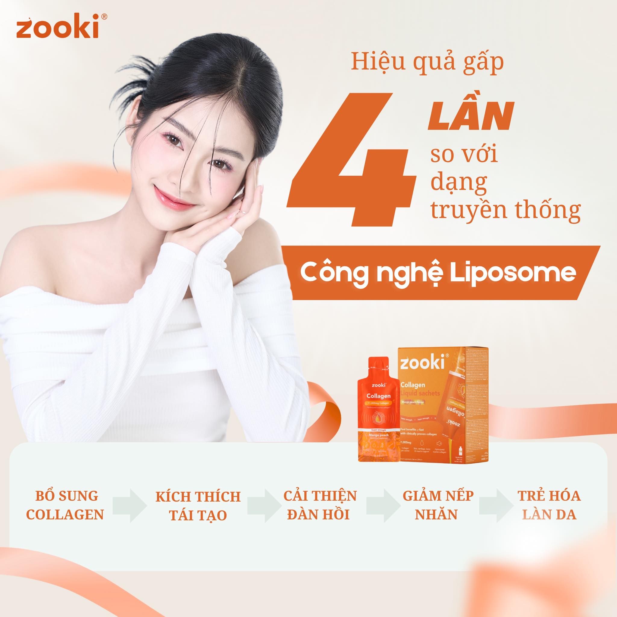 collagen-chi-thuc-su-hieu-qua-khi-duoc-hap-thu-dung-cach-va-zooki-chinh-la-chia-khoa