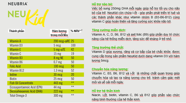 Ho-tro-bo-sung-vi-chat-cho-tre-tu-3-12-tuoi-bang-tuyet-chieu-den-tu-na-uy